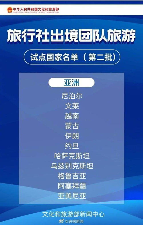 試點恢復出境團隊游60國全名單來了，請收藏 | 入境旅游業(yè)務新動態(tài)